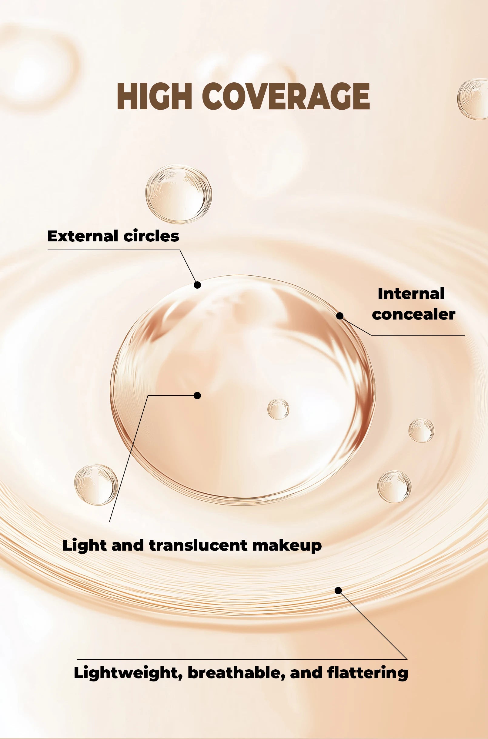 Hydrating Eye Brightening Concealer&Contour Cream-Full Coverage,Long Lasting,Correcting