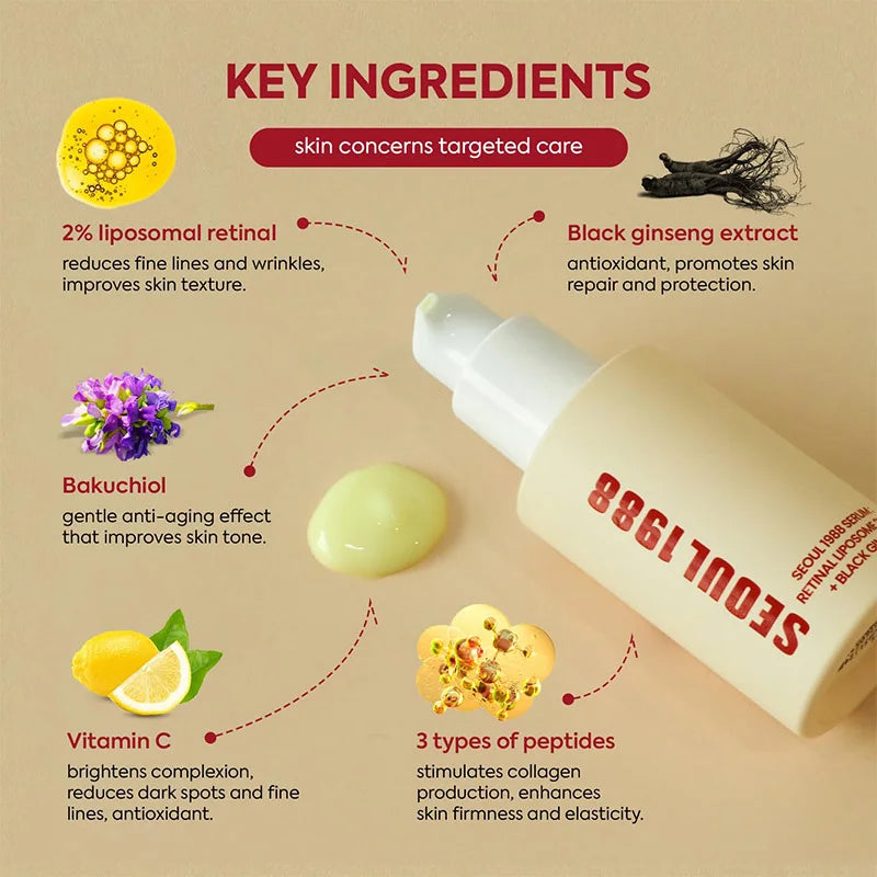 Korean Retinol & Black Ginseng Anti-Aging Serum