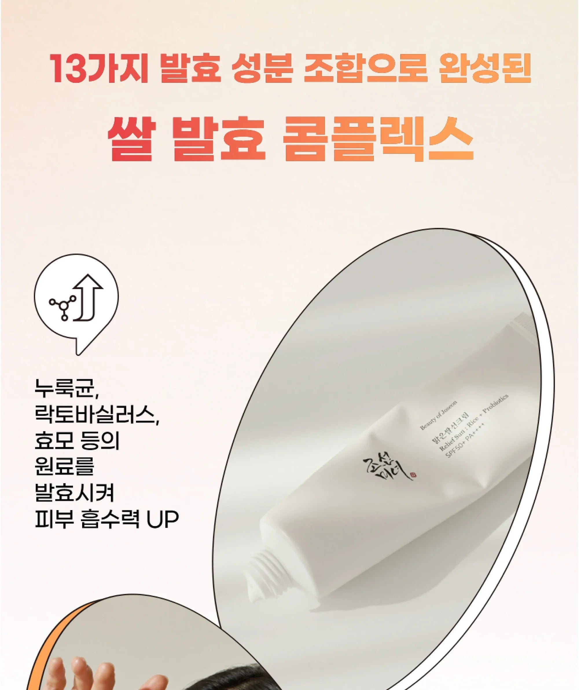 Korean Rice Probiotic Sunscreen SPF50+